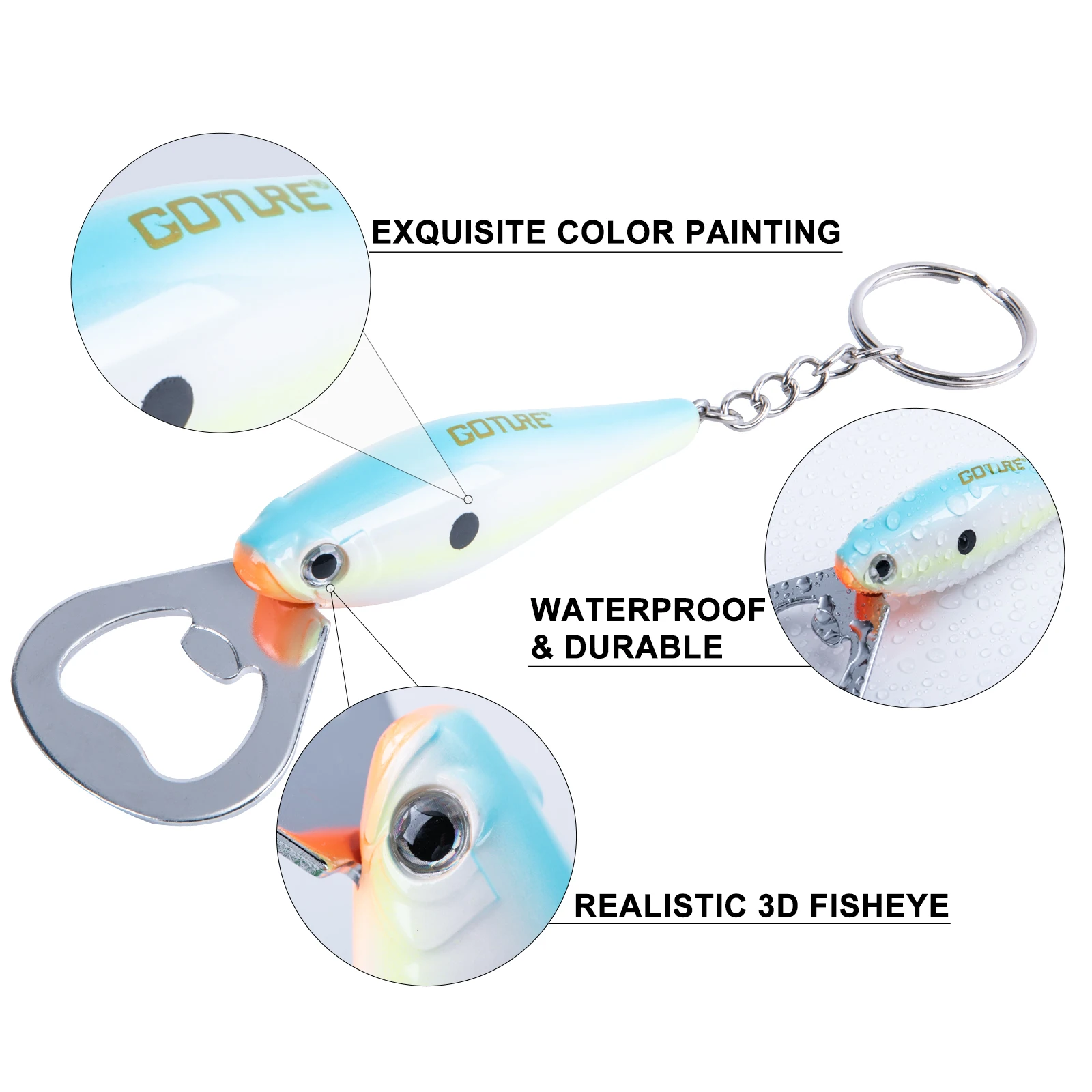 Goture 1pcs Fishing Lure Bottl - огляд і ціна Kitchen Gadget Amazon