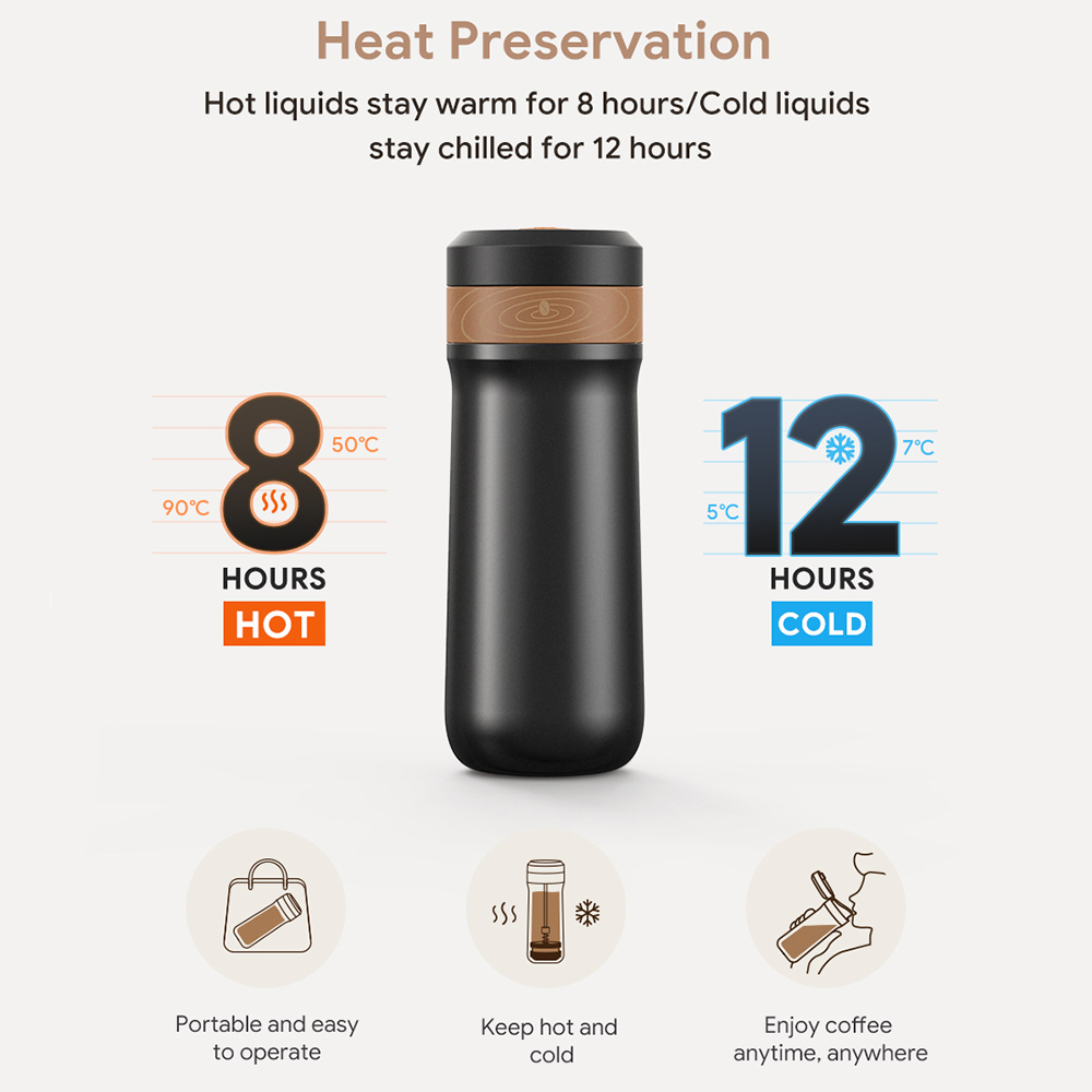 ICafilas 320ml Portable French - огляд і ціна French Press Coffee Maker