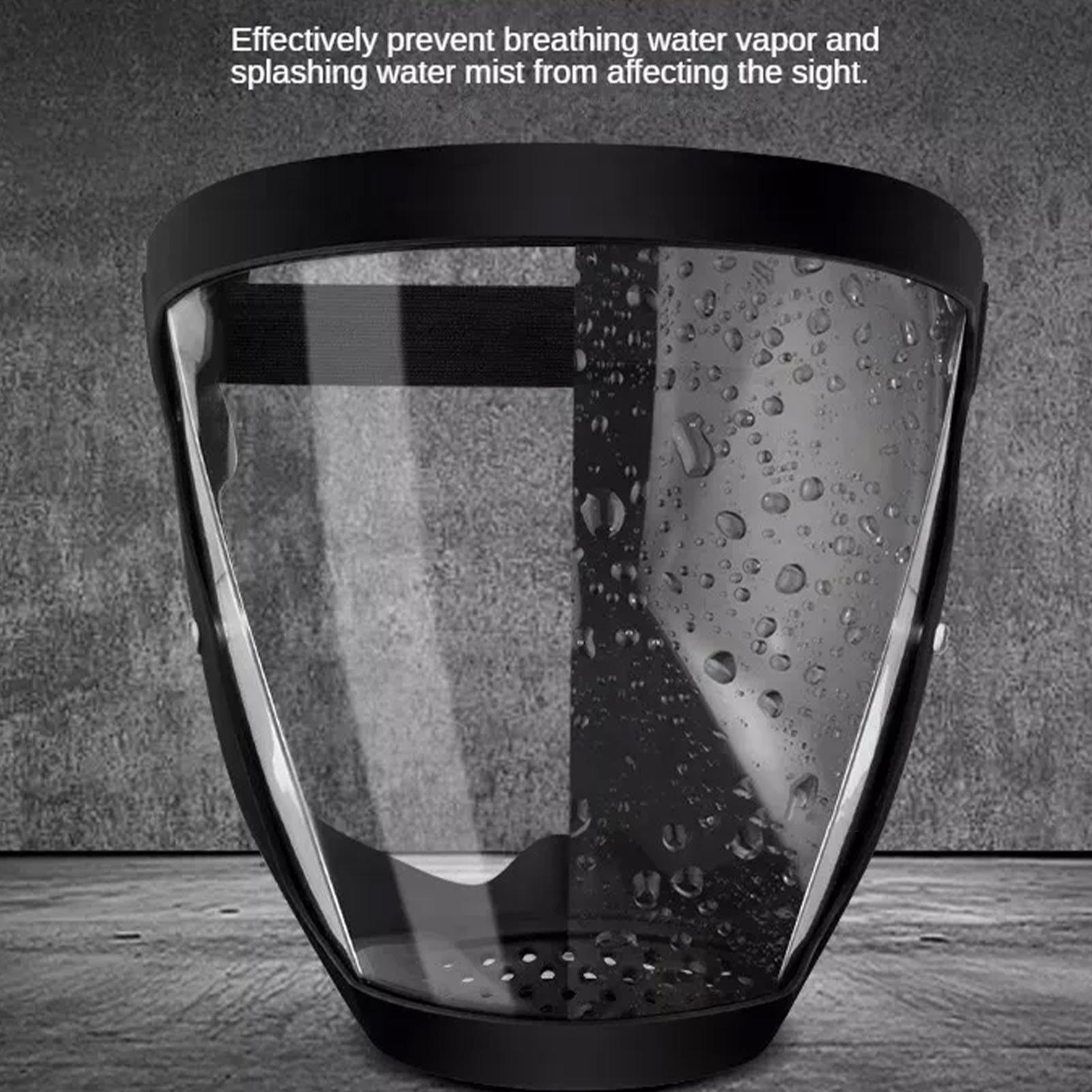 Work Protection Mask Transpare - огляд і ціна Kitchen Gadgets Dropshipping