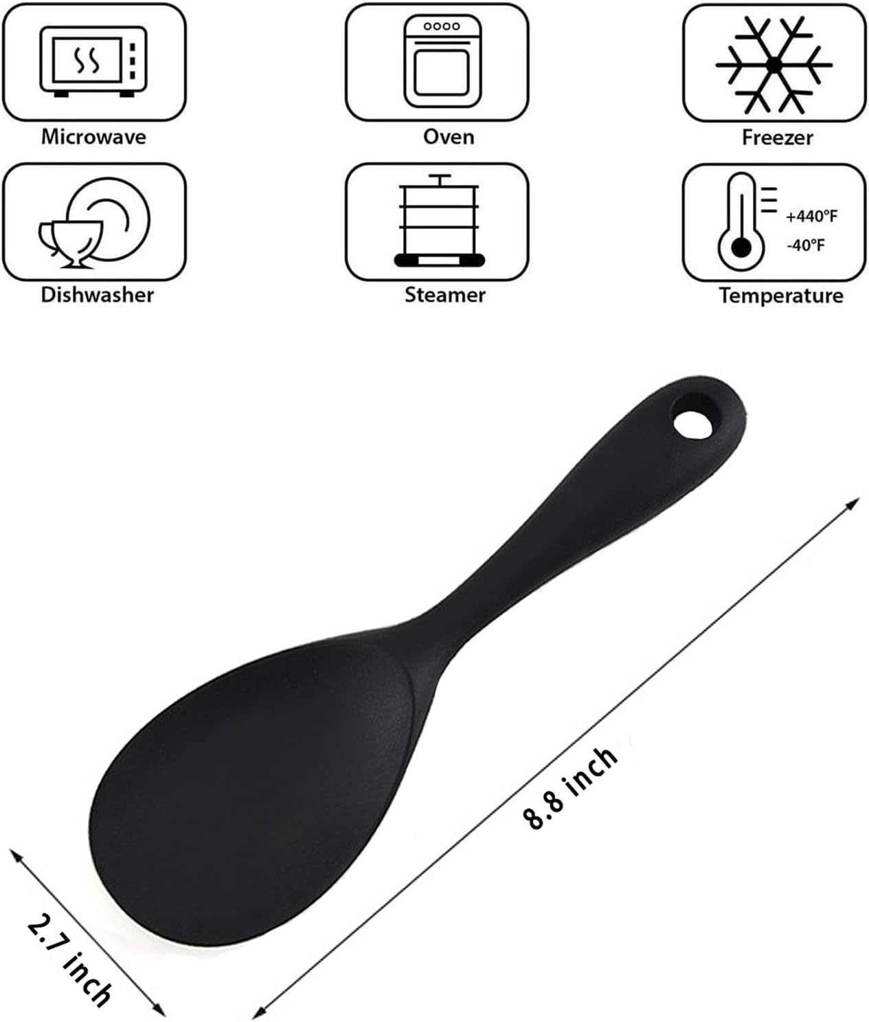 Silicone Rice Paddle Spoon Set - огляд і ціна Kitchen Gadgets Images