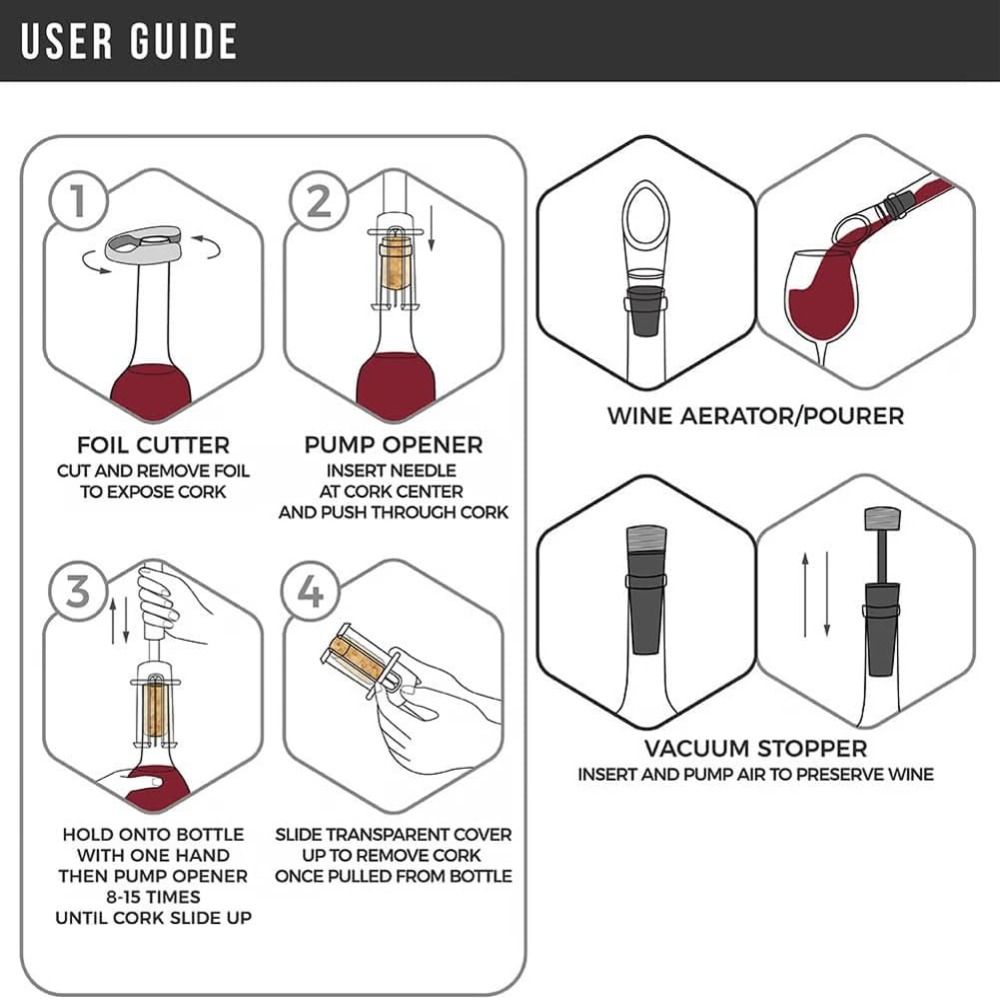 New Bar Accessories Wine Bottl - огляд і ціна Kitchen Gadgets Set